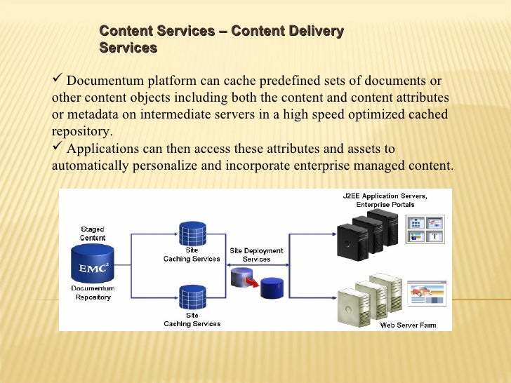 documentum architecture diagram overview of documentum documentum architecture diagram overview of documentum