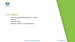 http://jyaasa.com
--query 'has_tag?(:api) && tag(:api).text == "public"'
yard gems
yard server --gems
yard graph --protected --full --dependencies
Use Cases
Copyright 2015. Jyaasa Technologies.
 