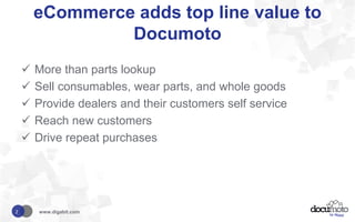 eCommerce adds top line value to
Documoto
 More than parts lookup
 Sell consumables, wear parts, and whole goods
 Provide dealers and their customers self service
 Reach new customers
 Drive repeat purchases
www.digabit.com2
 