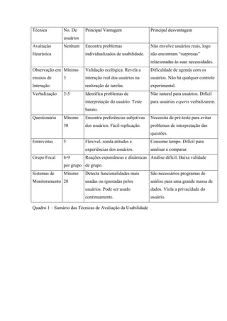 Técnica        No. De     Principal Vantagem                  Principal desvantagem
               usuários
Avaliação      Nenhum     Encontra problemas                  Não envolve usuários reais, logo
Heurística                individualizados de usabilidade.    não encontram “surpresas”
                                                              relacionadas às suas necessidades.
Observação em Mínimo      Validação ecológica. Revela a       Dificuldade de agenda com os
ensaios de     3          interação real dos usuários na      usuários. Não há qualquer controle
Interação                 realização de tarefas.              experimental.
Verbalização   3-5        Identifica problemas de             Não natural para usuários. Difícil
                          interpretação do usuário. Teste     para usuários experts verbalizarem.
                          barato.
Questionário   Mínimo     Encontra preferências subjetivas    Necessita de pré-teste para evitar
               30         dos usuários. Fácil replicação.     problemas de interpretação das
                                                              questões.
Entrevistas    5          Flexível, sonda atitudes e          Consome tempo. Difícil para
                          experiências dos usuários.          analisar e comparar.
Grupo Focal    6-9        Reações espontâneas e dinâmicas Análise difícil. Baixa validade
               por grupo de grupo.
Sistemas de    Mínimo     Detecta funcionalidades mais        São necessários programas de
Monitoramento 20          usadas ou ignoradas pelos           análise para uma grande massa de
                          usuários. Pode ser usado            dados. Viola a privacidade do
                          continuamente.                      usuário.

Quadro 1 – Sumário das Técnicas de Avaliação da Usabilidade
 