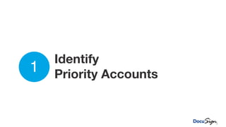 Identify
Priority Accounts
1
 