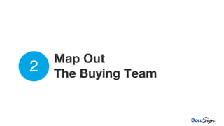 Map Out
The Buying Team
2
 