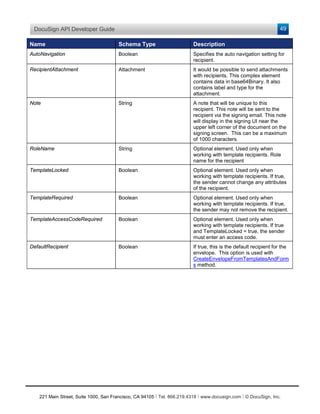 DocuSign eSignature API Guide - SOAP | PDF