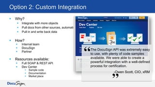 Option 2: Custom Integration
§  Why?
§  Integrate with more objects
§  Pull docs from other sources, automatically
§  Pull in and write back data
§  How?
§  Internal team
§  DocuSign
§  Partner
§  Resources available:
§  Full SOAP & REST API
§  Dev Center
§  Sample code
§  Documentation
§  Market place
The DocuSign API was extremely easy
to use, with plenty of code samples
available. We were able to create a
powerful integration with a well-defined
process for certification.
-Owen Scott, CIO, xRM
“
“
 