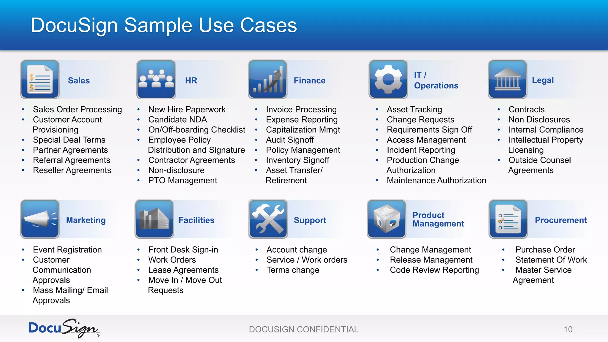 DocuSign Sample Use Cases
DOCUSIGN CONFIDENTIAL 10
Sales
•  Sales Order Processing
•  Customer Account
Provisioning
•  Special Deal Terms
•  Partner Agreements
•  Referral Agreements
•  Reseller Agreements
•  New Hire Paperwork
•  Candidate NDA
•  On/Off-boarding Checklist
•  Employee Policy
Distribution and Signature
•  Contractor Agreements
•  Non-disclosure
•  PTO Management
HR Finance
•  Invoice Processing
•  Expense Reporting
•  Capitalization Mmgt
•  Audit Signoff
•  Policy Management
•  Inventory Signoff
•  Asset Transfer/
Retirement
•  Change Management
•  Release Management
•  Code Review Reporting
Product
Management Procurement
•  Purchase Order
•  Statement Of Work
•  Master Service
Agreement
Marketing
IT /
Operations
Support
Legal
Facilities
•  Event Registration
•  Customer
Communication
Approvals
•  Mass Mailing/ Email
Approvals
•  Asset Tracking
•  Change Requests
•  Requirements Sign Off
•  Access Management
•  Incident Reporting
•  Production Change
Authorization
•  Maintenance Authorization
•  Account change
•  Service / Work orders
•  Terms change
•  Contracts
•  Non Disclosures
•  Internal Compliance
•  Intellectual Property
Licensing
•  Outside Counsel
Agreements
•  Front Desk Sign-in
•  Work Orders
•  Lease Agreements
•  Move In / Move Out
Requests
 