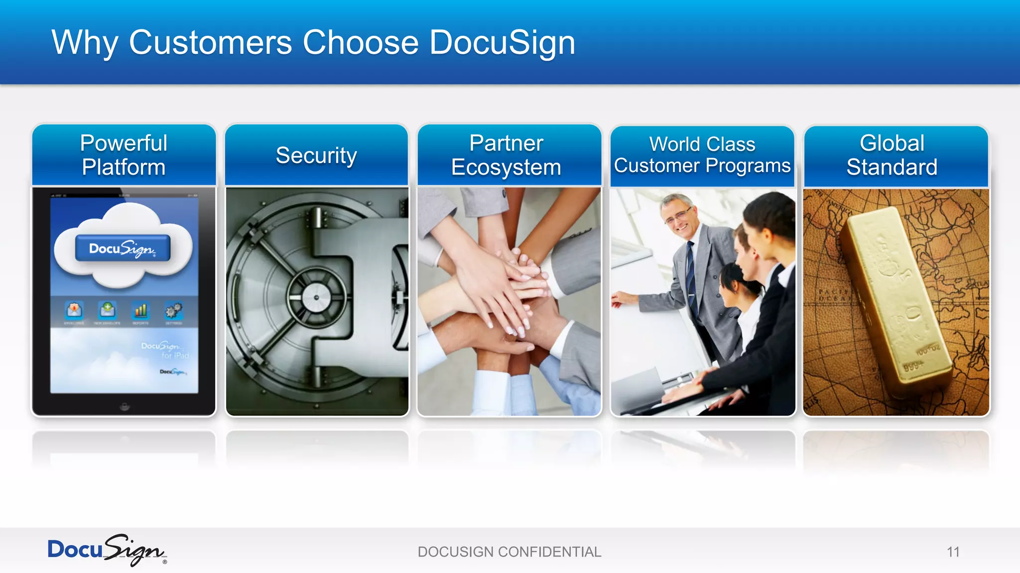 Why Customers Choose DocuSign
DOCUSIGN CONFIDENTIAL 11
 