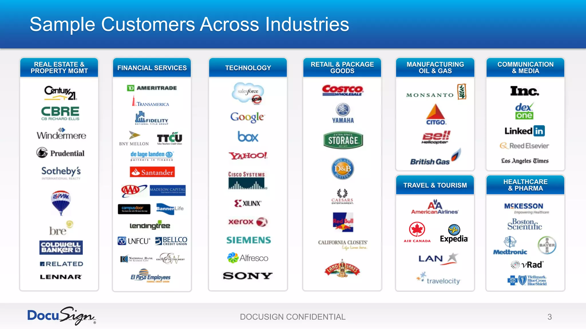 Sample Customers Across Industries
DOCUSIGN CONFIDENTIAL 3
 