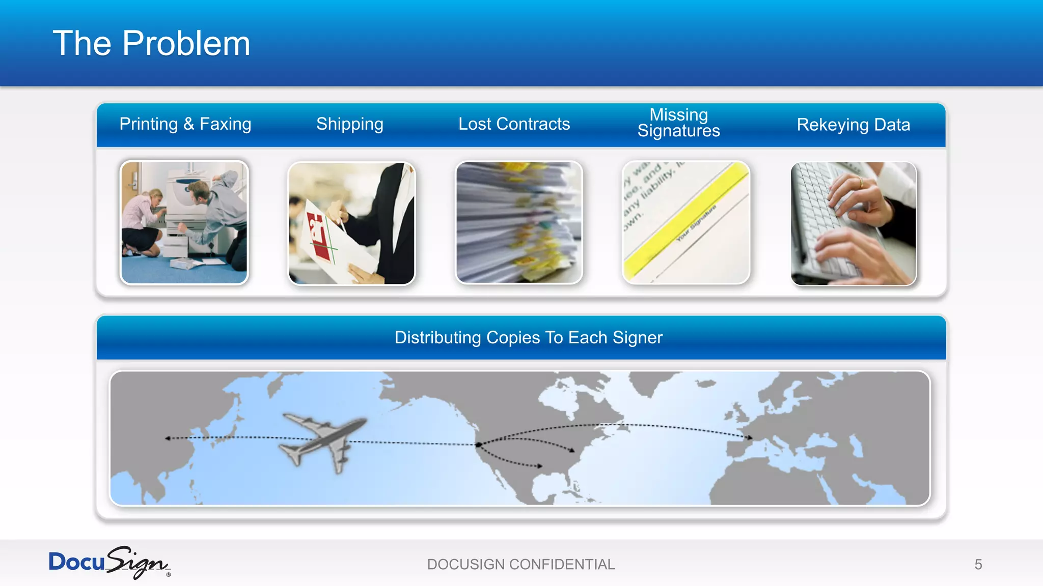 The Problem
Distributing Copies To Each Signer
Missing
Signatures Rekeying DataPrinting & Faxing Shipping Lost Contracts
DOCUSIGN CONFIDENTIAL 5
 