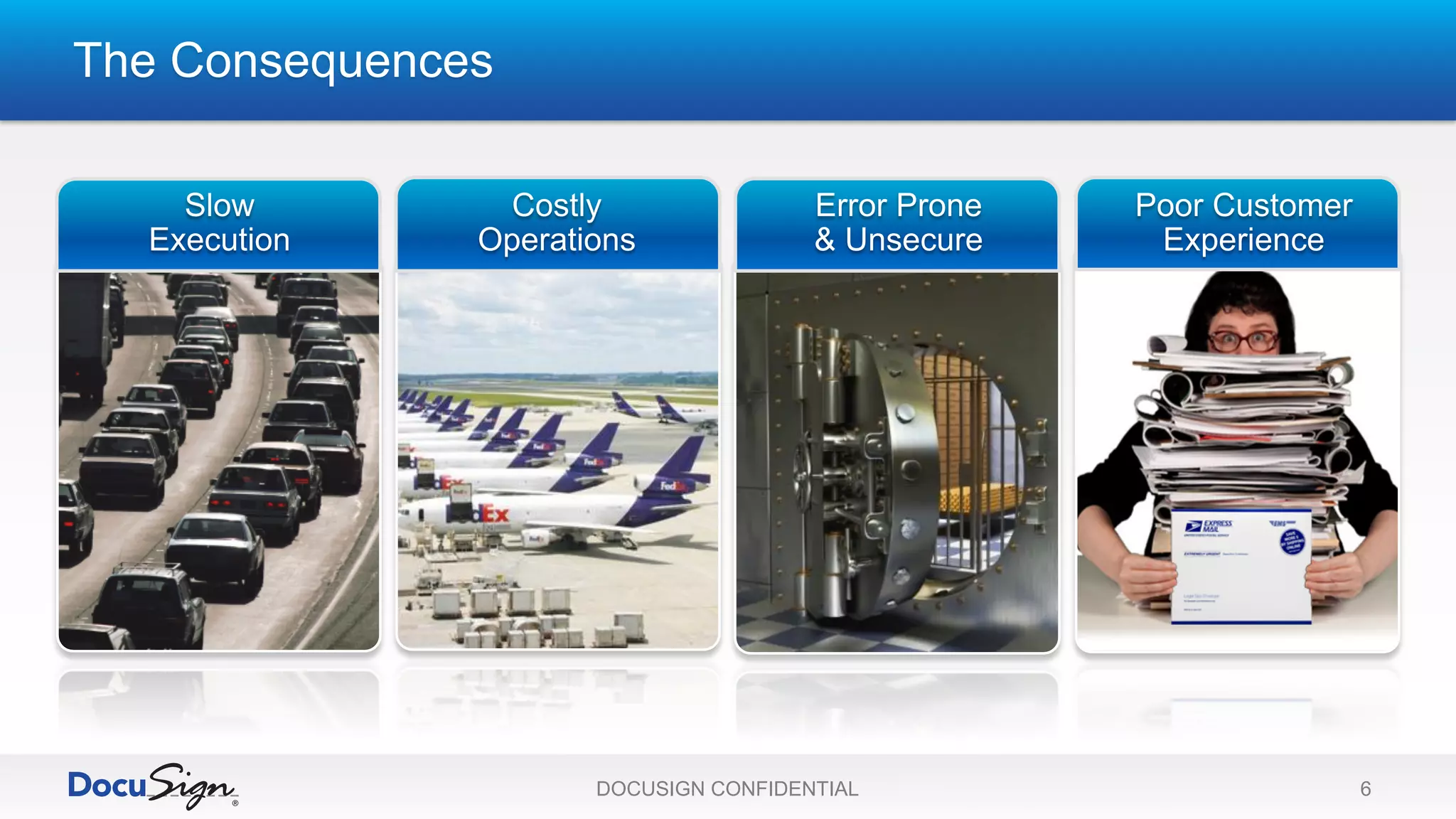 The Consequences
DOCUSIGN CONFIDENTIAL 6
 