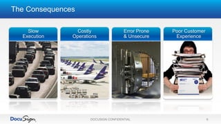 An Introduction to eSignatures and DocuSign | PDF