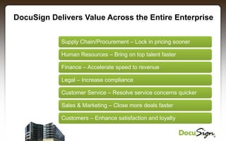DocuSign Company Overview | PPTX