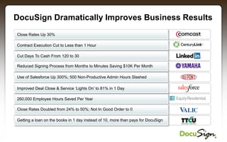 Docusign Rates DocuSign Company Overview | PPTX