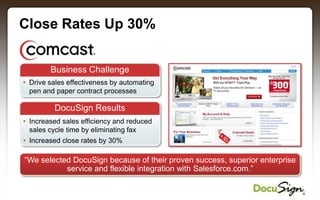 DocuSign Company Overview | PPTX