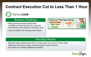 DocuSign Company Overview | PPTX