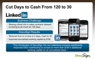 DocuSign Company Overview | PPTX