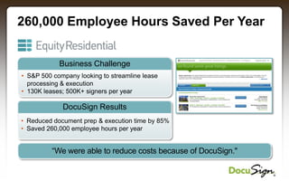 DocuSign Company Overview | PPTX