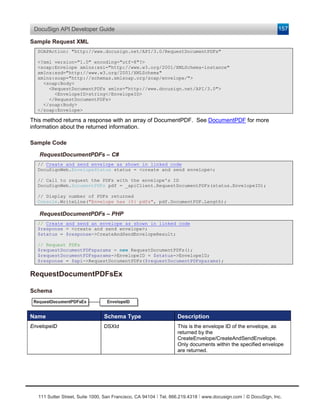 DocuSign API Developer Guide                                                                                    157

Sample Request XML
  SOAPAction: "http://www.docusign.net/API/3.0/RequestDocumentPDFs"

  <?xml version="1.0" encoding="utf-8"?>
  <soap:Envelope xmlns:xsi="http://www.w3.org/2001/XMLSchema-instance"
  xmlns:xsd="http://www.w3.org/2001/XMLSchema"
  xmlns:soap="http://schemas.xmlsoap.org/soap/envelope/">
    <soap:Body>
      <RequestDocumentPDFs xmlns="http://www.docusign.net/API/3.0">
        <EnvelopeID>string</EnvelopeID>
      </RequestDocumentPDFs>
    </soap:Body>
  </soap:Envelope>

This method returns a response with an array of DocumentPDF. See DocumentPDF for more
information about the returned information.

Sample Code

   RequestDocumentPDFs – C#
  // Create and send envelope as shown in linked code
  DocuSignWeb.EnvelopeStatus status = <create and send envelope>;

  // Call to request the PDFs with the envelope's ID
  DocuSignWeb.DocumentPDFs pdf = _apiClient.RequestDocumentPDFs(status.EnvelopeID);

  // Display number of PDFs returned
  Console.WriteLine("Envelope has {0} pdfs", pdf.DocumentPDF.Length);

   RequestDocumentPDFs – PHP
  // Create and send an envelope as shown in linked code
  $response = <create and send envelope>;
  $status = $response->CreateAndSendEnvelopeResult;

  // Request PDFs
  $requestDocumentPDFsparams = new RequestDocumentPDFs();
  $requestDocumentPDFsparams->EnvelopeID = $status->EnvelopeID;
  $response = $api->RequestDocumentPDFs($requestDocumentPDFsparams);

RequestDocumentPDFsEx

Schema



Name                             Schema Type                       Description
EnvelopeID                       DSXId                             This is the envelope ID of the envelope, as
                                                                   returned by the
                                                                   CreateEnvelope/CreateAndSendEnvelope.
                                                                   Only documents within the specified envelope
                                                                   are returned.




   111 Sutter Street, Suite 1000, San Francisco, CA 94104 Ι Tel. 866.219.4318 Ι www.docusign.com Ι © DocuSign, Inc.
 