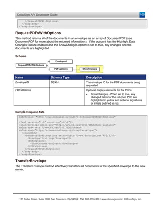 DocuSign API Developer Guide                                                                                    165

      </RequestPDFWithOptions>
    </soap:Body>
  </soap:Envelope>

RequestPDFsWithOptions
This method returns all of the documents in an envelope as an array of DocumentPDF (see
DocumentPDF for more about the returned information). If the account has the Highlight Data
Changes feature enabled and the ShowChanges option is set to true, any changes one the
documents are highlighted.

Schema




Name                            Schema Type                     Description
EnvelopeID                      DSXId                           The envelope ID for the PDF documents being
                                                                requested.
PDFsOptions                                                     Optional display elements for the PDFs:
                                                                •   ShowChanges - When set to true, any
                                                                    changed fields for the returned PDF are
                                                                    highlighted in yellow and optional signatures
                                                                    or initials outlined in red.


Sample Request XML
  SOAPAction: "http://www.docusign.net/API/3.0/RequestPDFsWithOptions"

  <?xml version="1.0" encoding="utf-8"?>
  <soap:Envelope xmlns:xsi="http://www.w3.org/2001/XMLSchema-instance"
  xmlns:xsd="http://www.w3.org/2001/XMLSchema"
  xmlns:soap="http://schemas.xmlsoap.org/soap/envelope/">
    <soap:Body>
      <RequestPDFsWithOptions xmlns="http://www.docusign.net/API/3.0">
        <EnvelopeID>string</EnvelopeID>
        <PDFsOptions>
          <ShowChanges>boolean</ShowChanges>
        </PDFsOptions>
      </RequestPDFsWithOptions>
    </soap:Body>
  </soap:Envelope>


TransferEnvelope
The TransferEnvelope method effectively transfers all documents in the specified envelope to the new
owner.




   111 Sutter Street, Suite 1000, San Francisco, CA 94104 Ι Tel. 866.219.4318 Ι www.docusign.com Ι © DocuSign, Inc.
 