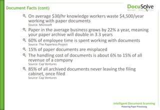 Intelligent Document Scanning
Powering Paper Processing
On average $30/hr knowledge workers waste $4,500/year
working with paper documents
Source: Microsoft
Paper in the average business grows by 22% a year, meaning
your paper archive will double in 3.3 years
60% of employee time is spent working with documents
Source: The Paperless Project
15% of paper documents are misplaced
The handling cost of documents is about 6% to 15% of all
revenue of a company
Source: Cap Ventures
85% of all archived documents never leaving the filing
cabinet, once filed
Source: Cap Ventures
Document Facts (cont)
 