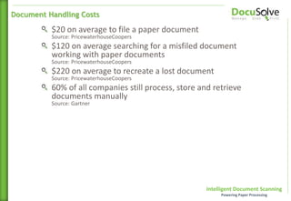Intelligent Document Scanning
Powering Paper Processing
$20 on average to file a paper document
Source: PricewaterhouseCoopers
$120 on average searching for a misfiled document
working with paper documents
Source: PricewaterhouseCoopers
$220 on average to recreate a lost document
Source: PricewaterhouseCoopers
60% of all companies still process, store and retrieve
documents manually
Source: Gartner
Document Handling Costs
 
