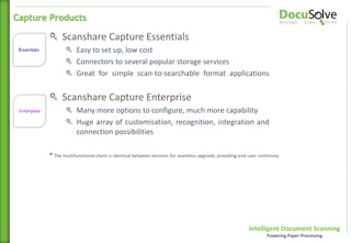 Intelligent Document Scanning
Powering Paper Processing
Scanshare Capture Essentials
Easy to set up, low cost
Connectors to several popular storage services
Great for simple scan-to-searchable format applications
Scanshare Capture Enterprise
Many more options to configure, much more capability
Huge array of customisation, recognition, integration and
connection possibilities
* The multifunctional client is identical between versions for seamless upgrade; providing end-user continuity
Capture Products
 