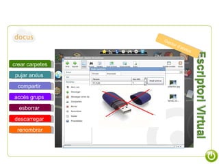 Gestor d’arxius crear carpetes renombrar descarregar  compartir   pujar arxius  esborrar  accés grups  