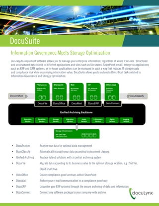 1
DocuSuite
Information Governance Meets Storage Optimization
Our easy-to-implement software allows you to manage your enterprise information, regardless of where it resides. Structured
and unstructured data stored in different applications and silos such as file shares, SharePoint, email, enterprise applications
such as ERP and CRM systems, or in-house applications can be managed in such a way that reduces IT storage costs
and compliance risk while maximizing information value. DocuSuite allows you to automate the critical tasks related to
Information Governance and Storage Optimization.
•	 DocuAnalyze 	 Analyze your data for optimal data management
•	 DocuClassify	 Automatically classify your data according to document classes
•	 Unified Archving	 Replace island solutions with a central archiving system
•	 DocuFile		 Migrate data according to its business value to the optimal storage location, e.g. 2nd Tier, 	
			 Cloud or Archive
•	 DocuOffice		 Create compliance-proof archives within SharePoint
•	 DocuMail		 Archive your e-mail communication in a compliance-proof way
•	 DocuERP		 Unburden your ERP systems through the secure archiving of data and information
•	 DocuConnect	 Connect any software package to your company-wide archive
DocuClassifyDocuAnalyze
File Systems
	
  
Windows	
  NTFS,	
  
NetApp ,
…
Mail	
  
	
  
MS	
  Exchange,	
  
IBM	
  Lotus	
  
…	
  	
  
ERP	
  
	
  
SAP,	
  JDEdwards	
  
MS	
  Dynamics	
  	
  
…	
  	
  
Other Apps	
  
	
  
ProducDon,	
  
TransacDon	
  
Systems	
  	
  
…	
  
Sharepoint	
  
	
  
Oﬃce,	
  Sharepoint	
  
…	
  	
  
DocuConnectDocuERPDocuFile DocuMailDocuOffice
RetenDon	
  
Service	
  
RendiDon	
  
Service	
  
Storage	
  
Service	
  
MigraDon	
  
Service	
  
Index	
  
Service	
  
E-­‐Discovery	
  
Service	
  
Rights	
  
Service	
  
Logging	
  
Service	
  
	
  Uniﬁed	
  Archiving	
  Backbone	
  
Storage	
  Infrastructure
	
  
DAS	
  /	
  NAS	
  /	
  SAN	
  
Tape,	
  OpDcal,	
  Disks	
  
 