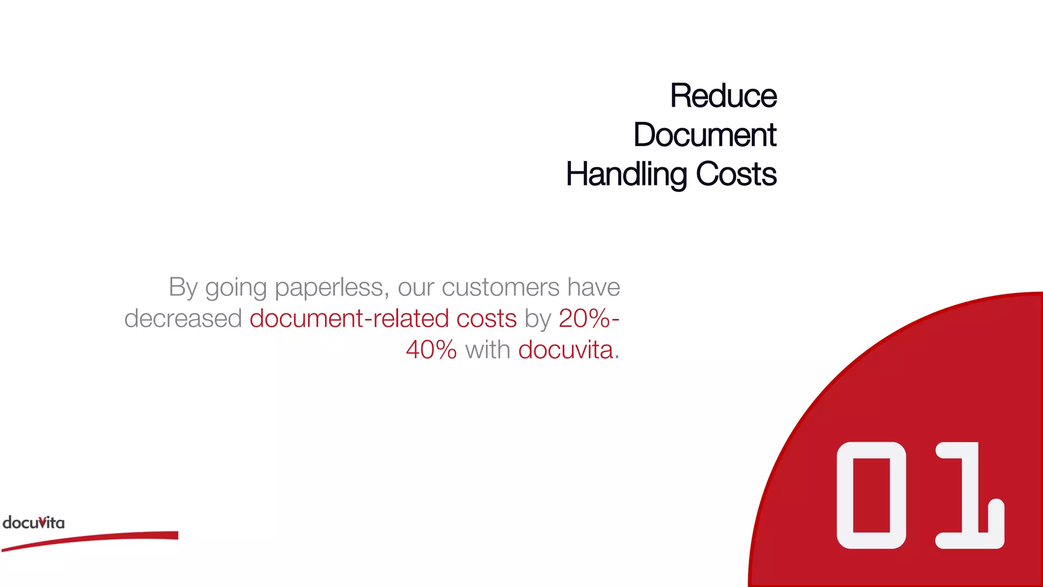 Reduce
Document
Handling Costs
By going paperless, our customers have
decreased document-related costs by 20%-
40% with docuvita.
 