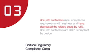 What is docuvita document management system? | PDF