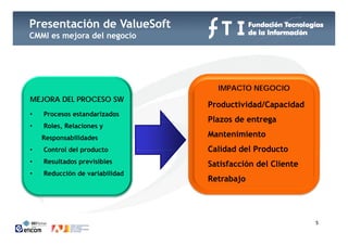 Presentación de ValueSoft
CMMI es mejora del negocio
          j          g




                                      IMPACTO NEGOCIO
MEJORA DEL PROCESO SW
                                    Productividad/Capacidad
•   Procesos estandarizados
                                    Plazos de entrega
                                                   g
•   Roles, Relaciones y
    Responsabilidades               Mantenimiento
•   Control del producto            Calidad del Producto
•   Resultados previsibles          Satisfacción del Cliente
•   Reducción de variabilidad
                                    Retrabajo



                                5                              5
 