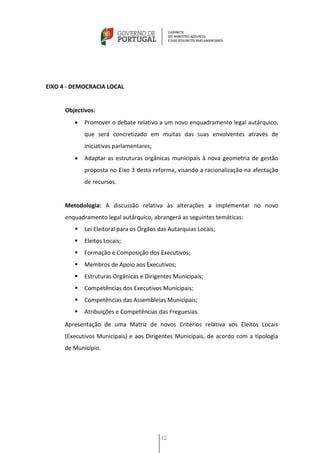 EIXO 4 - DEMOCRACIA LOCAL


      Objectivos:
            Promover o debate relativo a um novo enquadramento legal autárquico,
             que será concretizado em muitas das suas envolventes através de
             iniciativas parlamentares;
            Adaptar as estruturas orgânicas municipais à nova geometria de gestão
             proposta no Eixo 3 desta reforma, visando a racionalização na afectação
             de recursos.


      Metodologia: A discussão relativa às alterações a implementar no novo
      enquadramento legal autárquico, abrangerá as seguintes temáticas:
            Lei Eleitoral para os Órgãos das Autarquias Locais;
            Eleitos Locais;
            Formação e Composição dos Executivos;
            Membros de Apoio aos Executivos;
            Estruturas Orgânicas e Dirigentes Municipais;
            Competências dos Executivos Municipais;
            Competências das Assembleias Municipais;
            Atribuições e Competências das Freguesias.
      Apresentação de uma Matriz de novos Critérios relativa aos Eleitos Locais
      (Executivos Municipais) e aos Dirigentes Municipais, de acordo com a tipologia
      de Município.




                                          12
 