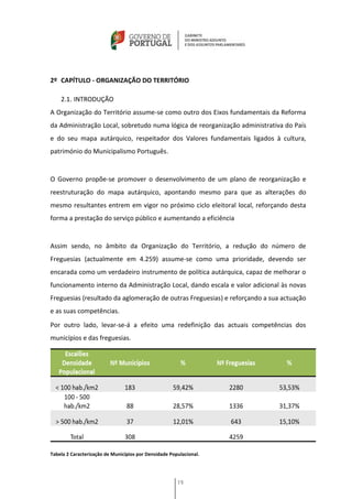 2º CAPÍTULO - ORGANIZAÇÃO DO TERRITÓRIO

    2.1. INTRODUÇÃO
A Organização do Território assume-se como outro dos Eixos fundamentais da Reforma
da Administração Local, sobretudo numa lógica de reorganização administrativa do País
e do seu mapa autárquico, respeitador dos Valores fundamentais ligados à cultura,
património do Municipalismo Português.


O Governo propõe-se promover o desenvolvimento de um plano de reorganização e
reestruturação do mapa autárquico, apontando mesmo para que as alterações do
mesmo resultantes entrem em vigor no próximo ciclo eleitoral local, reforçando desta
forma a prestação do serviço público e aumentando a eficiência


Assim sendo, no âmbito da Organização do Território, a redução do número de
Freguesias (actualmente em 4.259) assume-se como uma prioridade, devendo ser
encarada como um verdadeiro instrumento de política autárquica, capaz de melhorar o
funcionamento interno da Administração Local, dando escala e valor adicional às novas
Freguesias (resultado da aglomeração de outras Freguesias) e reforçando a sua actuação
e as suas competências.
Por outro lado, levar-se-á a efeito uma redefinição das actuais competências dos
municípios e das freguesias.




Tabela 2 Caracterização de Municípios por Densidade Populacional.




                                                       19
 