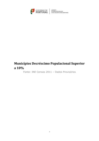 Municípios Decréscimo Populacional Superior
a 10%
     Fonte: INE Censos 2011 – Dados Provisórios




                         4
 