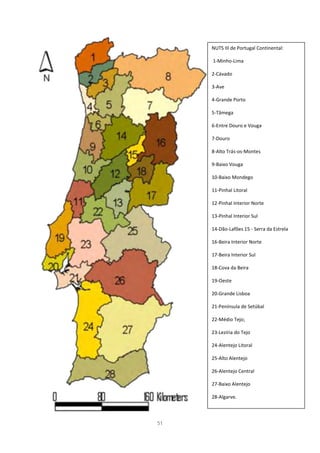 NUTS III de Portugal Continental:

     1-Minho-Lima

     2-Cávado

     3-Ave

     4-Grande Porto

     5-Tâmega

     6-Entre Douro e Vouga

     7-Douro

     8-Alto Trás-os-Montes

     9-Baixo Vouga

     10-Baixo Mondego

     11-Pinhal Litoral

     12-Pinhal Interior Norte

     13-Pinhal Interior Sul

     14-Dão-Lafões 15 - Serra da Estrela

     16-Beira Interior Norte

     17-Beira Interior Sul

     18-Cova da Beira

     19-Oeste

     20-Grande Lisboa

     21-Península de Setúbal

     22-Médio Tejo;

     23-Lezíria do Tejo

     24-Alentejo Litoral

     25-Alto Alentejo

     26-Alentejo Central

     27-Baixo Alentejo

     28-Algarve.



51
 