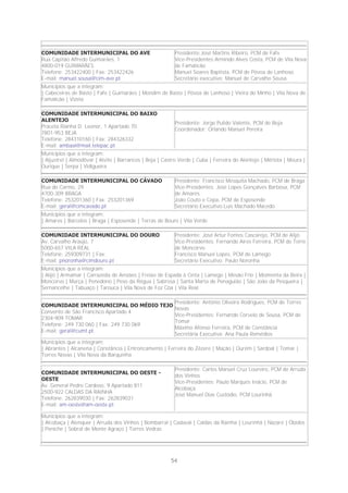 COMUNIDADE INTERMUNICIPAL DO AVE                          Presidente:José Martins Ribeiro, PCM de Fafe
Rua Capitão Alfredo Guimarães, 1                          Vice-Presidentes:Armindo Alves Costa, PCM de Vila Nova
4800-019 GUIMARÃES                                        de Famalicão
Telefone: 253422400 | Fax: 253422426                      Manuel Soares Baptista, PCM de Póvoa de Lanhoso
E-mail: manuel.sousa@cim-ave.pt                           Secretário executivo: Manuel de Carvalho Sousa
Municípios que a integram:
| Cabeceiras de Basto | Fafe | Guimarães | Mondim de Basto | Póvoa de Lanhoso | Vieira do Minho | Vila Nova de
Famalicão | Vizela

COMUNIDADE INTERMUNICIPAL DO BAIXO
ALENTEJO
                                                          Presidente: Jorge Pulido Valente, PCM de Beja
Praceta Raínha D. Leonor, 1 Apartado 70
                                                          Coordenador: Orlando Manuel Pereira
7801-953 BEJA
Telefone: 284310160 | Fax: 284326332
E-mail: ambaal@mail.telepac.pt
Municípios que a integram:
| Aljustrel | Almodôvar | Alvito | Barrancos | Beja | Castro Verde | Cuba | Ferreira do Alentejo | Mértola | Moura |
Ourique | Serpa | Vidigueira

COMUNIDADE INTERMUNICIPAL DO CÁVADO                       Presidente: Francisco Mesquita Machado, PCM de Braga
Rua do Carmo, 29                                          Vice-Presidentes: José Lopes Gonçalves Barbosa, PCM
4700-309 BRAGA                                            de Amares
Telefone: 253201360 | Fax: 253201369                      João Couto e Cepa, PCM de Esposende
E-mail: geral@cimcavado.pt                                Secretário Executivo:Luís Machado Macedo
Municípios que a integram:
| Amares | Barcelos | Braga | Esposende | Terras de Bouro | Vila Verde

COMUNIDADE INTERMUNICIPAL DO DOURO                        Presidente: José Artur Fontes Cascarejo, PCM de Alijó
Av. Carvalho Araújo, 7                                    Vice-Presidentes: Fernando Aires Ferreira, PCM de Torre
5000-657 VILA REAL                                        de Moncorvo
Telefone: 259309731 | Fax:                                Francisco Manuel Lopes, PCM de Lamego
E-mail: pnoronha@cimdouro.pt                              Secretário Executivo: Paulo Noronha
Municípios que a integram:
| Alijó | Armamar | Carrazeda de Ansiães | Freixo de Espada à Cinta | Lamego | Mesão Frio | Moimenta da Beira |
Moncorvo | Murça | Penedono | Peso da Régua | Sabrosa | Santa Marta de Penaguião | São João da Pesqueira |
Sernancelhe | Tabuaço | Tarouca | Vila Nova de Foz Côa | Vila Real

                                                          Presidente: António Oliveira Rodrigues, PCM de Torres
COMUNIDADE INTERMUNICIPAL DO MÉDIO TEJO
                                                          Novas
Convento de São Francisco Apartado 4
                                                          Vice-Presidentes: Fernando Corvelo de Sousa, PCM de
2304-909 TOMAR
                                                          Tomar
Telefone: 249 730 060 | Fax: 249 730 069
                                                          Máximo Afonso Ferreira, PCM de Constância
E-mail: geral@cumt.pt
                                                          Secretária Executiva: Ana Paula Remédios
Municípios que a integram:
| Abrantes | Alcanena | Constância | Entroncamento | Ferreira do Zêzere | Mação | Ourém | Sardoal | Tomar |
Torres Novas | Vila Nova da Barquinha

                                                          Presidente: Carlos Manuel Cruz Loureiro, PCM de Arruda
COMUNIDADE INTERMUNICIPAL DO OESTE -
                                                          dos Vinhos
OESTE
                                                          Vice-Presidentes: Paulo Marques Inácio, PCM de
Av. General Pedro Cardoso, 9 Apartado 811
                                                          Alcobaça
2500-922 CALDAS DA RAINHA
                                                          José Manuel Dias Custódio, PCM Lourinhã
Telefone: 262839030 | Fax: 262839031
E-mail: am-oeste@am-oeste.pt

Municípios que a integram:
| Alcobaça | Alenquer | Arruda dos Vinhos | Bombarral | Cadaval | Caldas da Rainha | Lourinhã | Nazaré | Óbidos
| Peniche | Sobral de Monte Agraço | Torres Vedras




                                                        54
 
