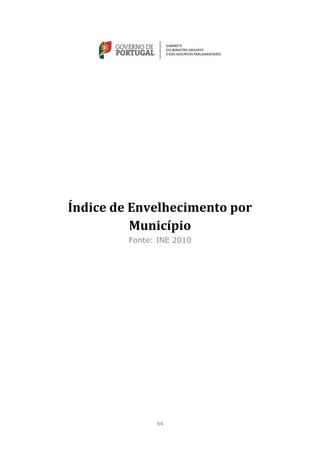 Índice de Envelhecimento por
          Município
         Fonte: INE 2010




               64
 