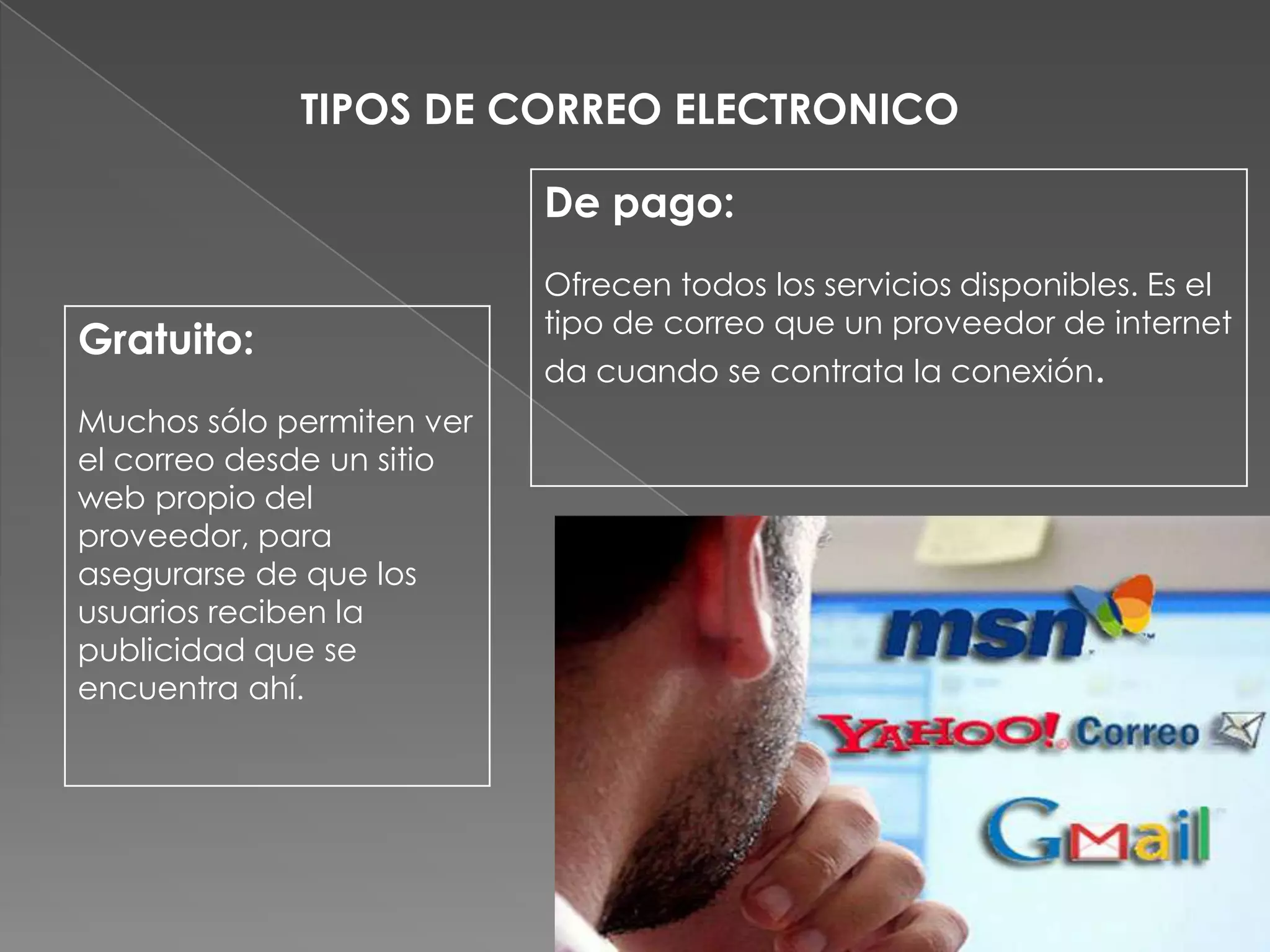 TIPOS DE CORREO ELECTRONICO