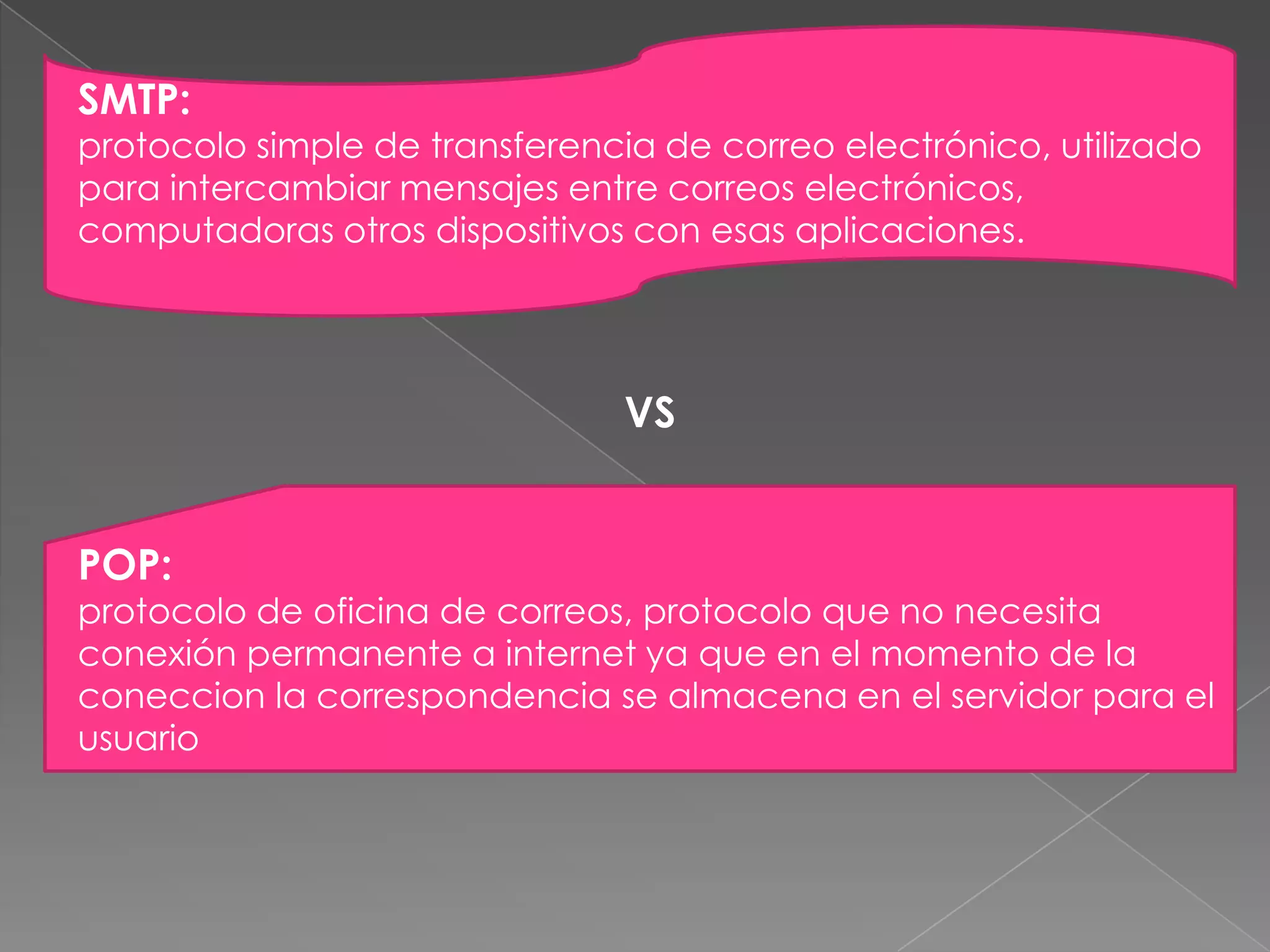 SMTP:protocolo simple de transferencia de correo electrónico, utilizado para intercambiar mensajes entre correos electrónicos, computadoras otros dispositivos con esas aplicaciones.VSPOP:protocolo de oficina de correos, protocolo que no necesita conexión permanente a internet ya que en el momento de la coneccion la correspondencia se almacena en el servidor para el usuario