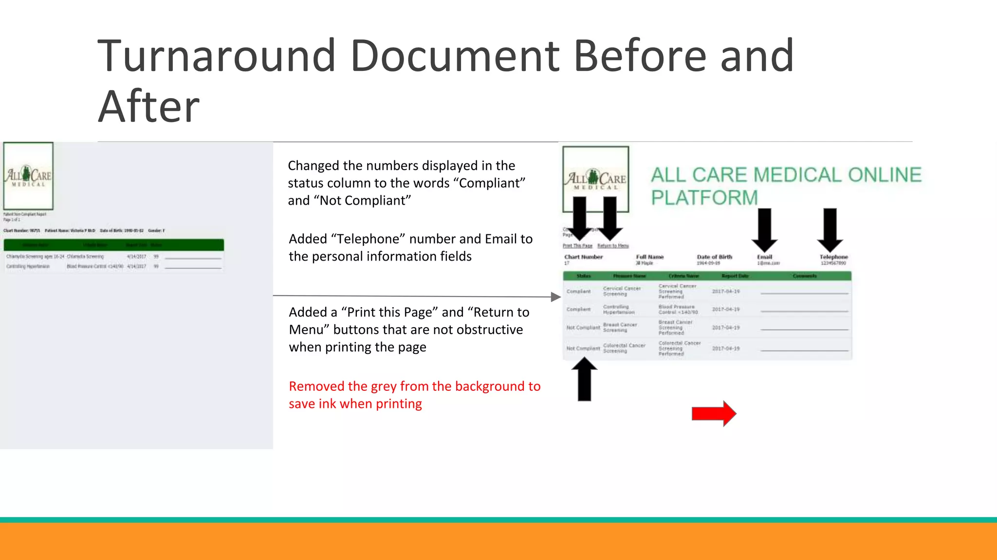 Turnaround Document Before and
After
Changed the numbers displayed in the
status column to the words “Compliant”
and “Not Compliant”
Added “Telephone” number and Email to
the personal information fields
Added a “Print this Page” and “Return to
Menu” buttons that are not obstructive
when printing the page
Removed the grey from the background to
save ink when printing
 