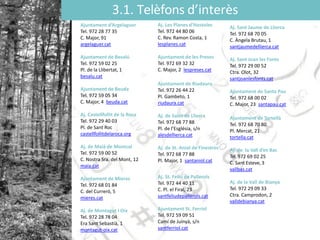 3.1. Telèfons d’interès
Ajuntament d‘Argelaguer
Tel. 972 28 77 35
C. Major, 91
argelaguer.cat
Ajuntament de Besalú
Tel. 972 59 02 25
Pl. de la Llibertat, 1
besalu.cat
Ajuntament de Beuda
Tel. 972 59 05 34
C. Major, 4 beuda.cat
Aj. Castellfollit de la Roca
Tel. 972 29 40 03
Pl. de Sant Roc
castellfollitdelaroca.org
Aj. de Maià de Montcal
Tel. 972 59 00 52
C. Nostra Sra. del Mont, 12
maia.cat
Ajuntament de Mieres
Tel. 972 68 01 84
C. del Curreró, 5
mieres.cat
Aj. de Montagut i Oix
Tel. 972 28 78 04
Era Sant Sebastià, 1
montagut-oix.cat
Aj. Les Planes d’Hostoles
Tel. 972 44 80 06
C. Rev. Ramon Costa, 1
lesplanes.cat
Ajuntament de les Preses
Tel. 972 69 32 32
C. Major, 2 lespreses.cat
Ajuntament de Riudaura
Tel. 972 26 44 22
Pl. Gambeto, 1
riudaura.cat
Aj. de Sales de Llierca
Tel. 972 68 77 88
Pl. de l’Església, s/n
alesdellierca.cat
Aj. de St. Aniol de Finestres
Tel. 972 68 77 88
Pl. Major, 1 santaniol.cat
Aj. St. Feliu de Pallerols
Tel. 972 44 40 11
C. Pl. el Firal, 23
santfeliudepallerols.cat
Ajuntament St. Ferriol
Tel. 972 59 09 51
Camí de Juïnyà, s/n
santferriol.cat
Aj. Sant Jaume de Llierca
Tel. 972 68 70 05
C. Àngela Brutau, 1
santjaumedellierca.cat
Aj. Sant Joan les Fonts
Tel. 972 29 00 52
Ctra. Olot, 32
santjoanlesfonts.cat
Ajuntament de Santa Pau
Tel. 972 68 00 02
C. Major, 23 santapau.cat
Ajuntament de Tortellà
Tel. 972 68 70 80
Pl. Mercat, 21
tortella.cat
Aj. de la Vall d’en Bas
Tel. 972 69 02 25
C. Sant Esteve, 3
vallbas.cat
Aj. de la Vall de Bianya
Tel. 972 29 09 33
Ctra. Camprodon, 2
valldebianya.cat
 