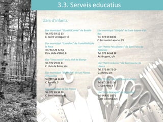3.3. Serveis educatius
Llar municipal “El petit Comte” de Besalú
Tel. 972 59 12 13
C. Jacint verdaguer,10
Llar municipal “Castellet” de Castellfollit de
la Roca
Tel. 972 29 42 56
Ctra. Vella ’Oǳ, 6
Llar “Tres vocals” de la Vall de Bianya
Tel. 972 29 06 11
C. Lluís de Bolos, s/n
Llar municipal “El Birulet” de Les Planes
d’Hostoles
Tel. 972 44 86 07
C. Roreda, 5
Llar municipal de les Preses
Tel. 972 69 34 26
C. Sant Sebastià,41
Llars d’infants
Llar municipal “Gínjols” de Sant Esteve d’en
Bas
Tel. 972 69 04 86
C. Fernando Laparte, 29
Llar “Petits Pescallunes” de Sant Feliu de
Pallerols
Tel. 972 44 44 38
Av. Brugent, s/n
Llar “Petit Lledoner” de Sant Jaume de
Llierca
Tel. 972 68 72 09
C. Afores, s/n
Llar “El Niu” de Sant Joan les Fonts
Tel. 972 29 01 30
C. Sant Pere,4
Llar “Joan Maragall” de Santa Pau
Tel. 649 92 59 71
C. de la Doma,s/n
 