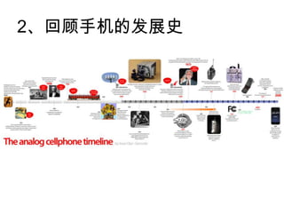 2、回顾手机的发展史