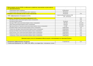 Виды и различия между P2P-площадками