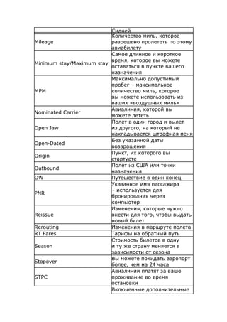 Сидней
                          Количество миль, которое 
Mileage                   разрешено пролететь по этому 
                          авиабилету
                          Самое длинное и короткое 
                          время, которое вы можете 
Minimum stay/Maximum stay
                          оставаться в пункте вашего 
                          назначения
                          Максимально допустимый 
                          пробег – максимальное 
MPM                       количество миль, которое 
                          вы можете использовать из 
                          ваших «воздушных миль»
                          Авиалиния, которой вы 
Nominated Carrier
                          можете лететь
                          Полет в один город и вылет 
Open Jaw                  из другого, на который не 
                          накладывается штрафная пеня
                          Без указанной даты 
Open-Dated
                          возвращения
                          Пункт, их которого вы 
Origin
                          стартуете
                          Полет из США или точки 
Outbound
                          назначения
OW                        Путешествие в один конец
                          Указанное имя пассажира 
                          – используется для 
PNR
                          бронирования через 
                          компьютер
                          Изменения, которые нужно 
Reissue                   внести для того, чтобы выдать 
                          новый билет
Rerouting                 Изменения в маршруте полета
RT Fares                  Тарифы на обратный путь
                          Стоимость билетов в одну 
Season                    и ту же страну меняется в 
                          зависимости от сезона
                          Вы можете покидать аэропорт 
Stopover
                          более, чем на 24 часа
                          Авиалинии платят за ваше 
STPC                      проживание во время 
                          остановки
                          Включенные дополнительные 
 