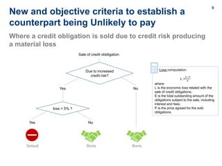 9
Loss computation:
L =
𝐸−𝑃
𝐸
where:
L is the economic loss related with the
sale of credit obligations;
E is the total outstanding amount of the
obligations subject to the sale, including
interest and fees;
P is the price agreed for the sold
obligations.
9
New and objective criteria to establish a
counterpart being Unlikely to pay
Where a credit obligation is sold due to credit risk producing
a material loss
Sale of credit obbligation
Due to increased
credit risk?
Yes No
loss > 5% ?
Yes No
BonisDefault Bonis
 