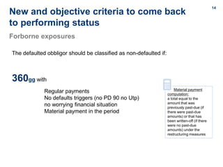 14
Material payment
computation:
a total equal to the
amount that was
previously past-due (if
there were past-due
amounts) or that has
been written-off (if there
were no past-due
amounts) under the
restructuring measures
14
New and objective criteria to come back
to performing status
The defaulted obbligor should be classified as non-defaulted if:
Forborne exposures
360gg with
Regular payments
No defaults triggers (no PD 90 no Utp)
no worrying financial situation
Material payment in the period
 