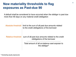 3
3
New materiality thresholds to flag
exposures as Past-due 90
limit to the sum of all past due amounts related
to the credit obbligations of the borrower
Absolute threshold
sum of all past due amounts related to the credit
obbligations of the borrower
Relative threshold
Total amount of all on-balance seet exposer to
the obbligor*
* Excluding equity exposures
A default shall be considered to have occurred when the obbligor is past due
more than 90 days on any material credit obbligation
 