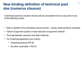 6
6
New binding definition of technical past
due (numerus clausus)
A technical past due situation should only be considered to have occurred in any
of the following cases:
• Data or System error (including manual errors) – wrong credit decisions excluded
• Failure of payment system or late execution of payment ordered
• Time lag between payment and debt matching
• For Factoring agreement (pro soluto):
• Factoring products PD 90
• No other receivable > PD 30
 