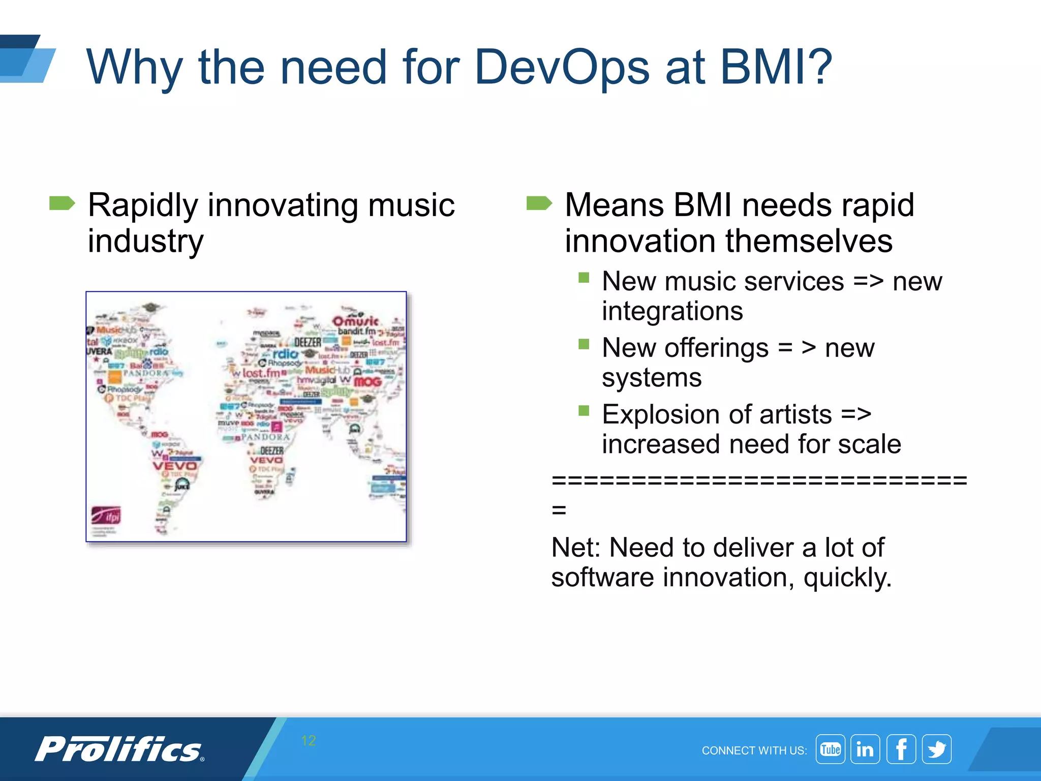 CONNECT WITH US:
Why the need for DevOps at BMI?
 Rapidly innovating music
industry
 Means BMI needs rapid
innovation themselves
 New music services => new
integrations
 New offerings = > new
systems
 Explosion of artists =>
increased need for scale
==========================
=
Net: Need to deliver a lot of
software innovation, quickly.
12
 