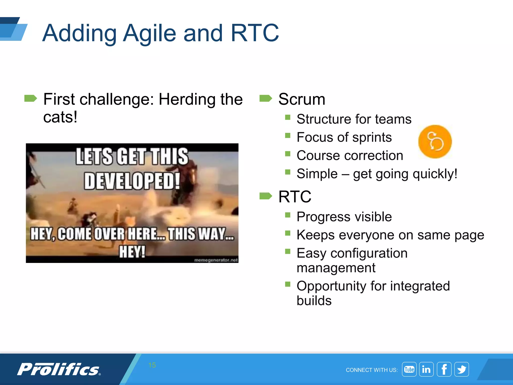 CONNECT WITH US:
Adding Agile and RTC
 First challenge: Herding the
cats!
 Scrum
 Structure for teams
 Focus of sprints
 Course correction
 Simple – get going quickly!
 RTC
 Progress visible
 Keeps everyone on same page
 Easy configuration
management
 Opportunity for integrated
builds
15
 